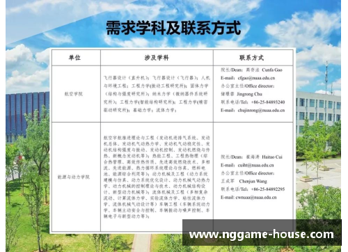 NG体育探索南京航空航天大学的英国高等教育文凭：开启留学新篇章 - 副本